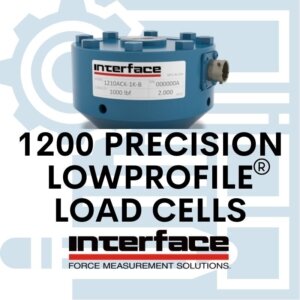 1200 Product Highlight IQ