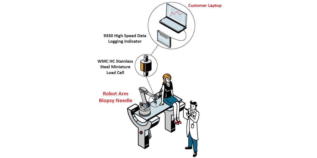 BiopsyNeedle_Graphic BiopsyNeedle Graphic