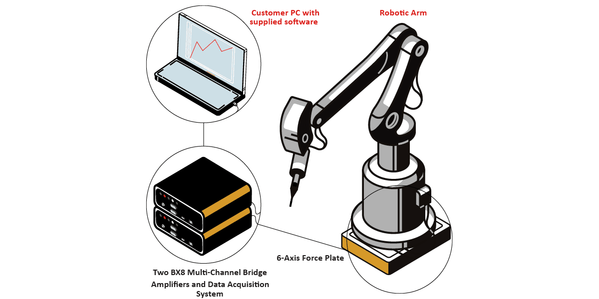 CoGRobotics_Graphic CoGRobotics Graphic