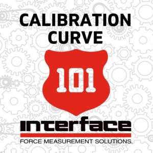 INTERFACE 101 SERIES CALIBRATION CURVE