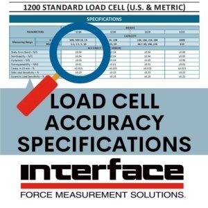 Accuracy Specs