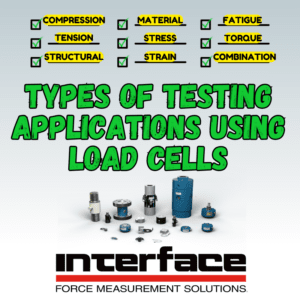 Types Of Testing Applications Part 1