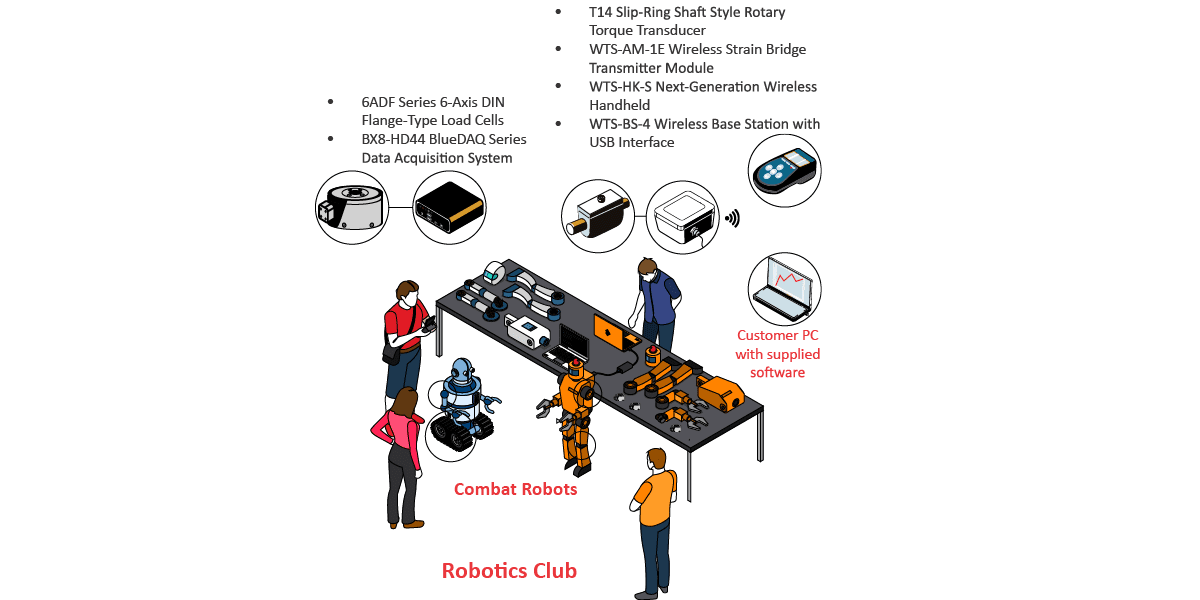 RobotCompetitiveCombat_Graphic
