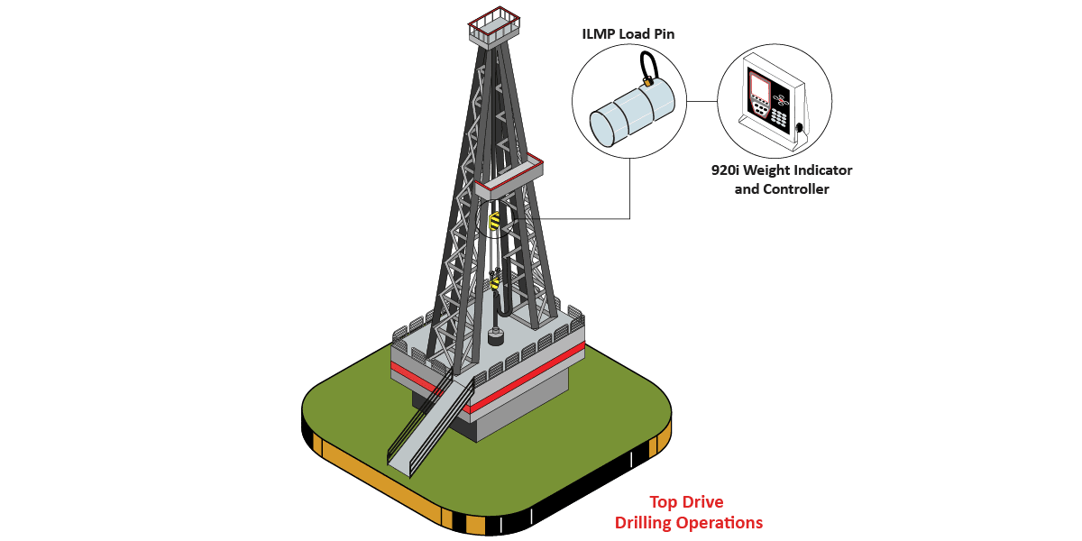TopDrive_Graphic