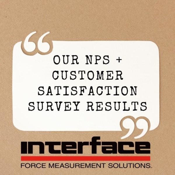 2021 NPS Results
