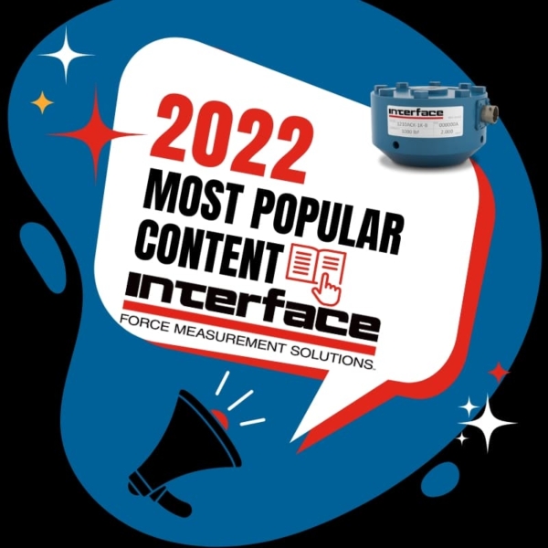 2022 Content