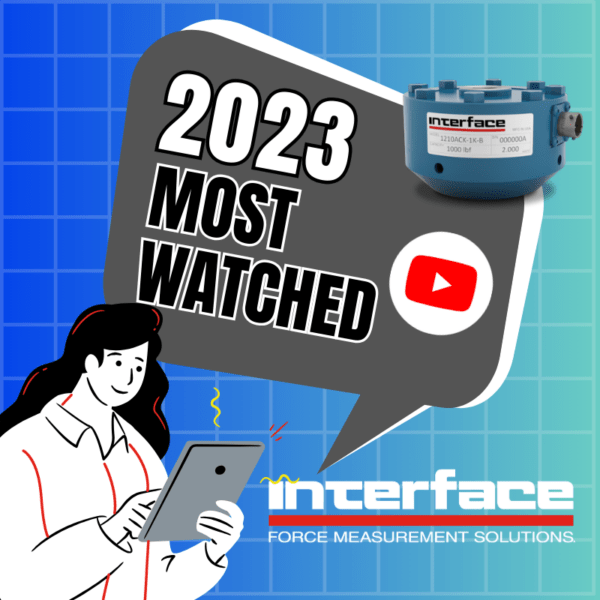 2023 WATCHED 3