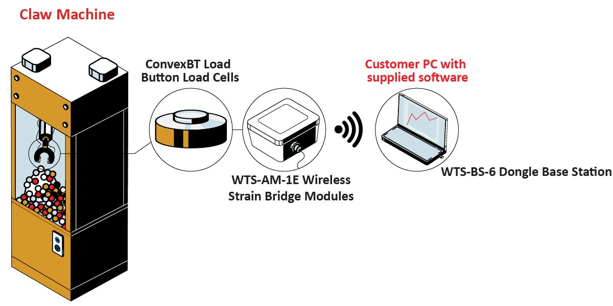 ClawMachineGraphic_Color