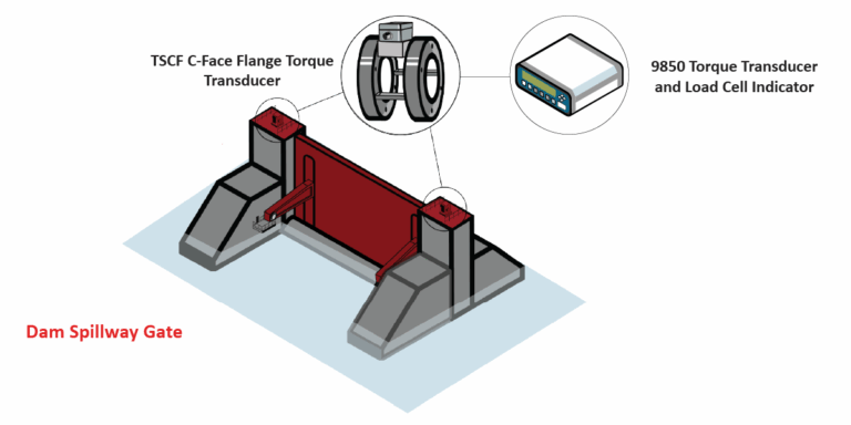 Damspillgate Graphic