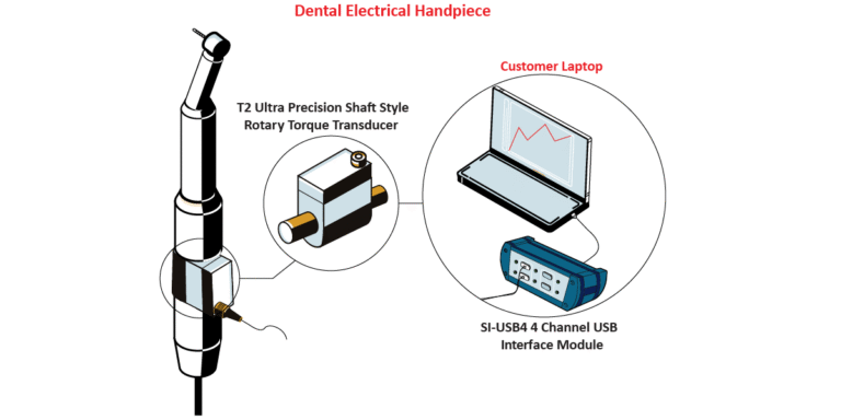 DentalHandpieceColor
