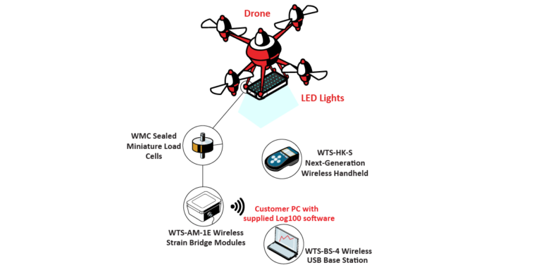 DroneFireworksGraphic