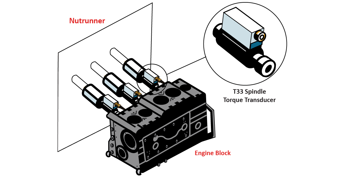 EngineBoltTightening_COLOR