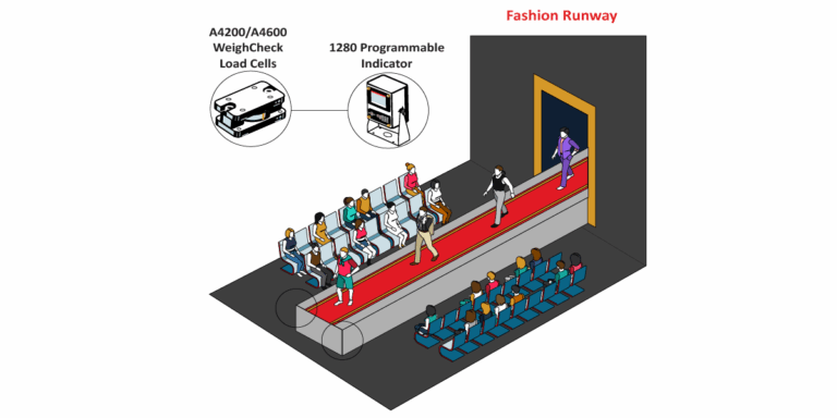 FashionRunwayGraphic