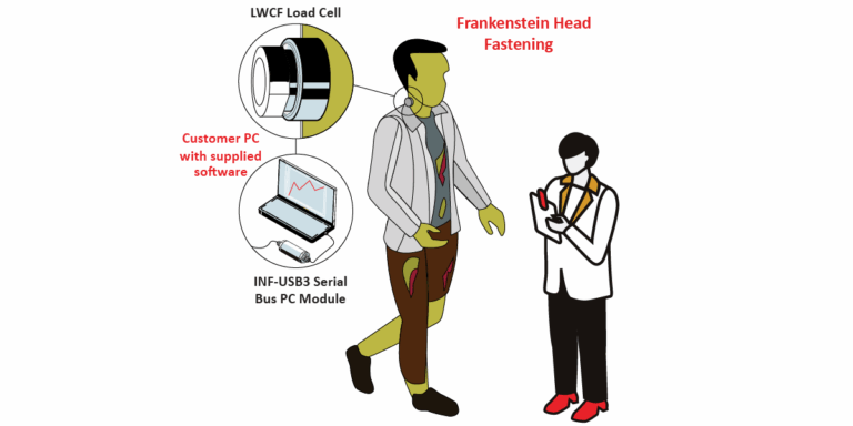 FrankensteinHeadFastening Graphic