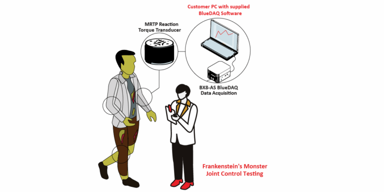 FrankensteinJointControl Graphic