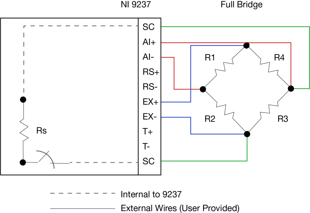 Technical Library - Interface
