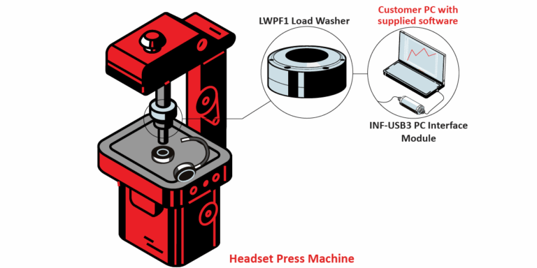 HeadsetManufacturingGraphic