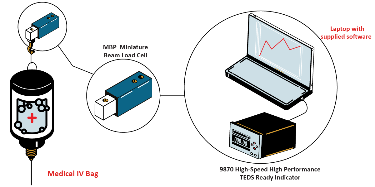 MedicalBagGraphic_Color