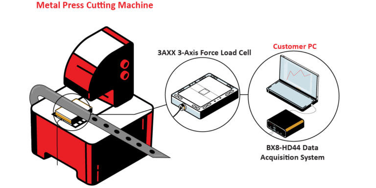 MetalPressCuttingMachineGraphic Color