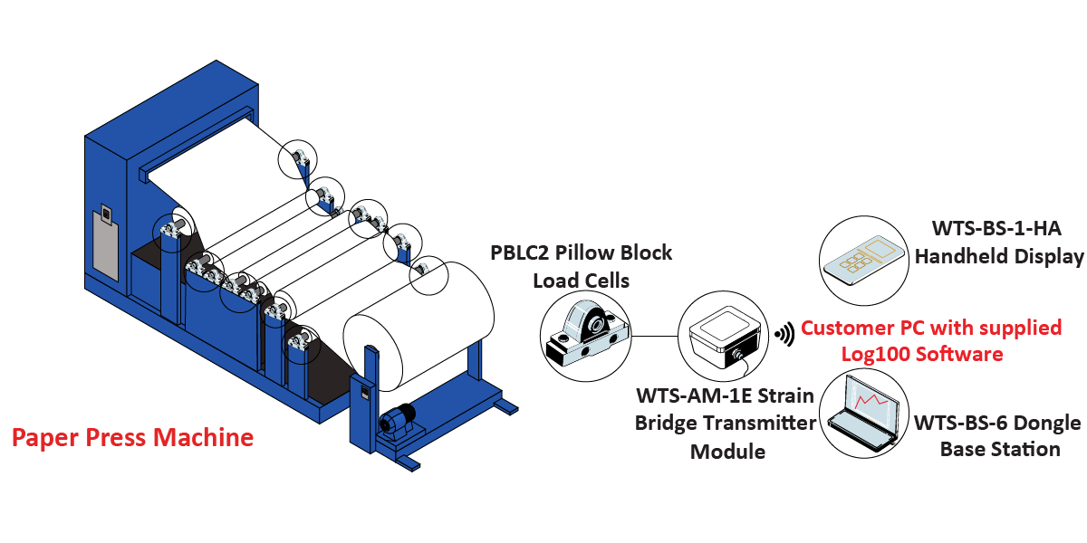 PaperPressMachineGraphic