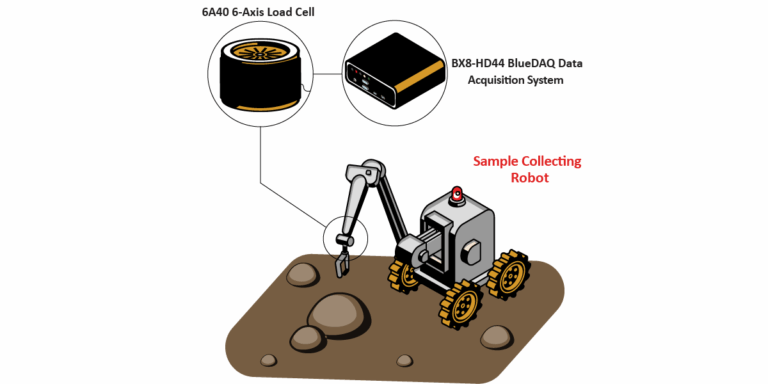 PlanetarySampleRobot Graphic