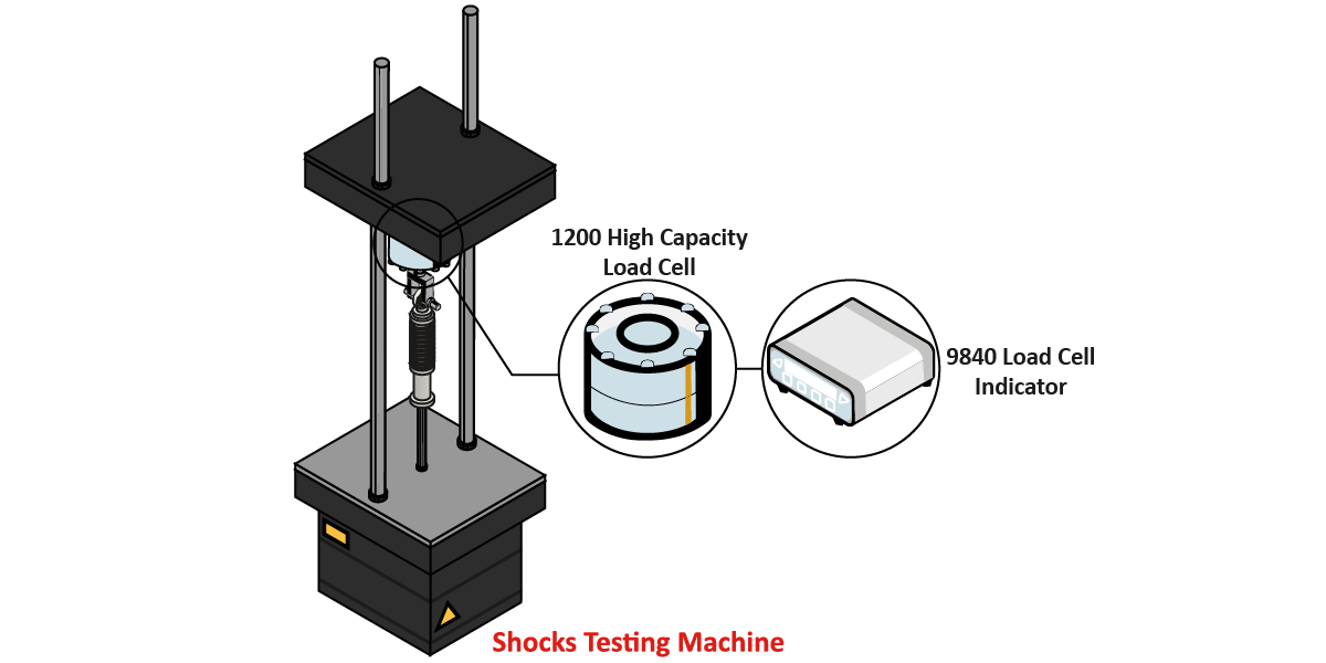 RacingShocksTesting_Graphic