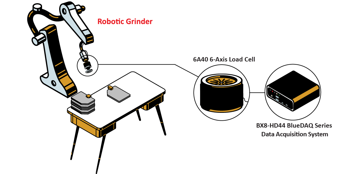 RoboticGrindingGraphic