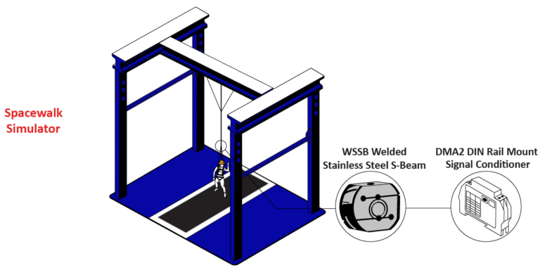 SpacewalkSimulatorGraphic