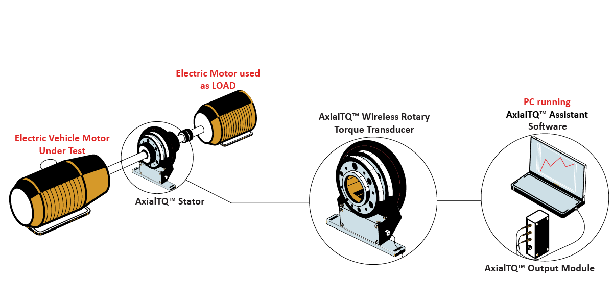TorqueEVGraphic_Color
