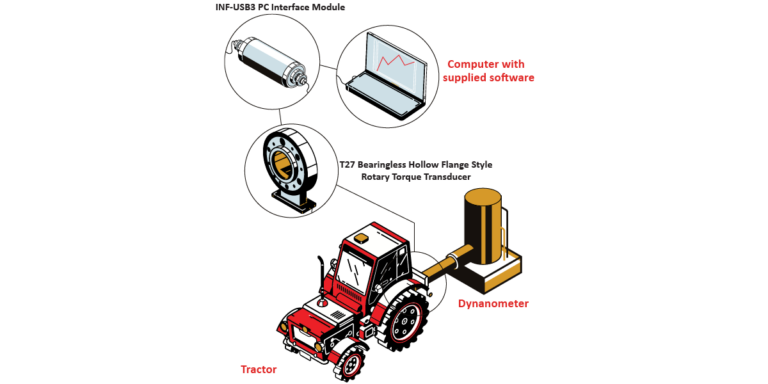 TractorPTO COLOR