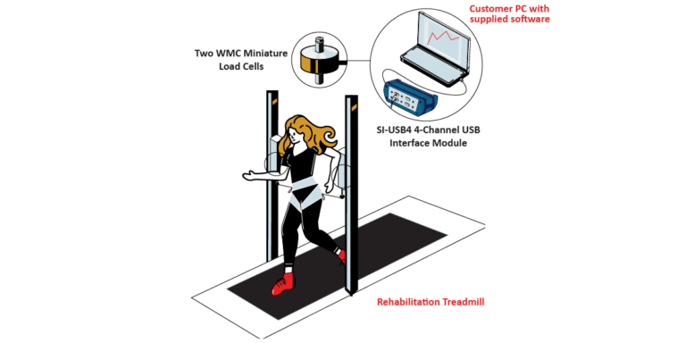 TreadmillRehabilitationgraphic Color