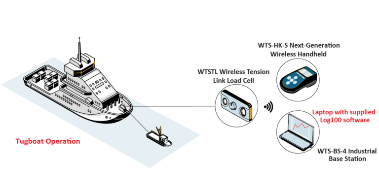 Tugboattowing Graphic