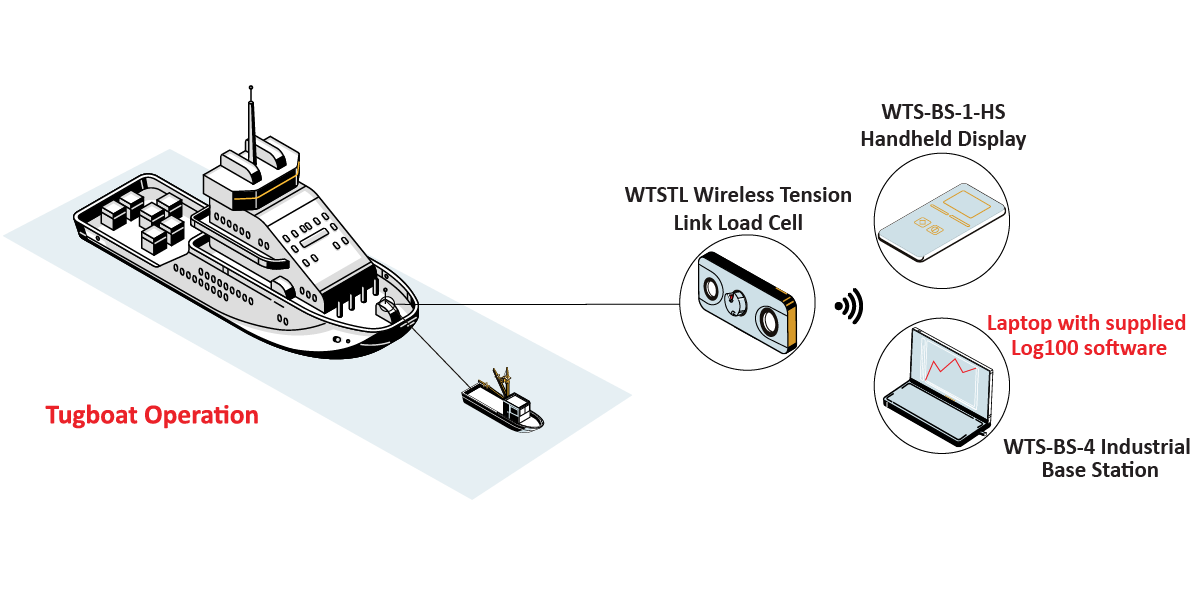 Tugboattowing_Graphic