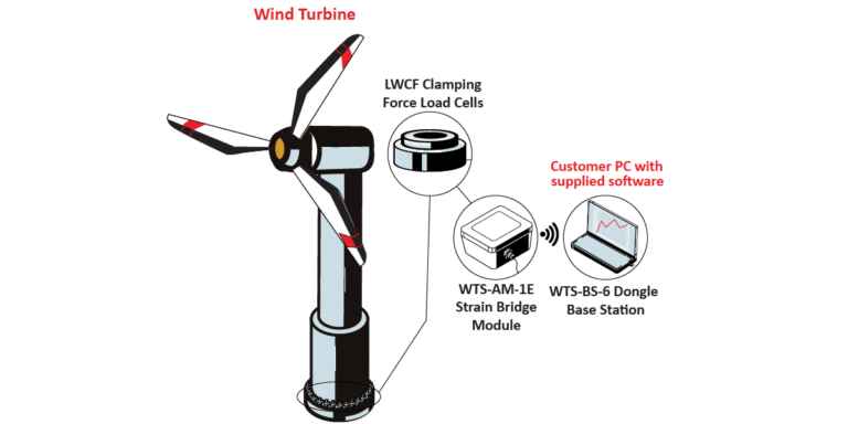 WindTurbineGraphic Color