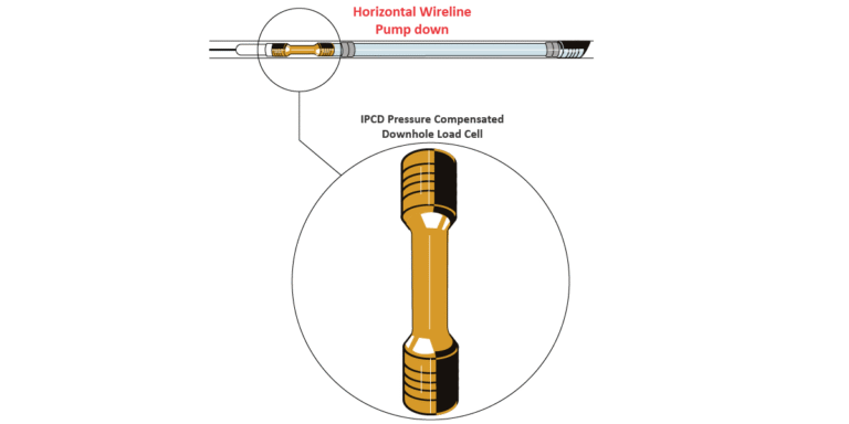 WirelinePumpdownGraphic Color