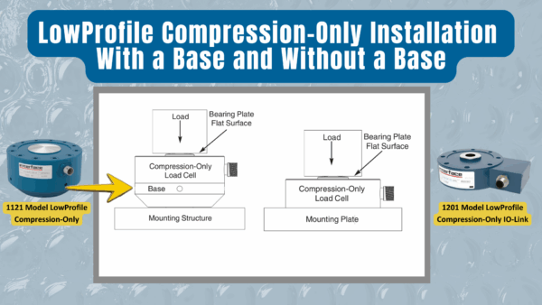 Ways To Support Temporary Compression Loading Typical Installation of LowProfile Compression-Only Load Cells - Interface