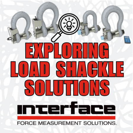 Lifting - Interface