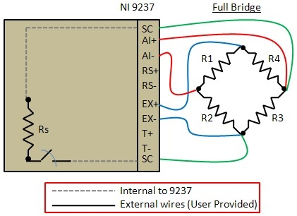 Load Cell Color Code Chart