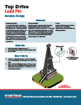 Top Drive App Note - Interface